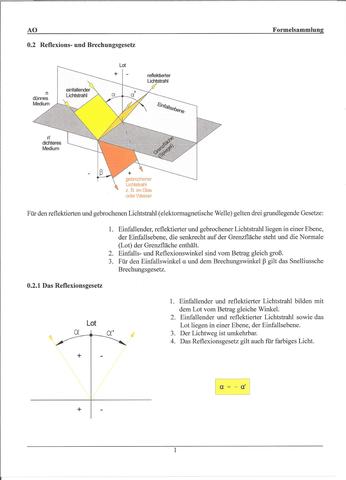 Brechungsgesetz und Reflexion - (Physik, Brechung des Lichts)