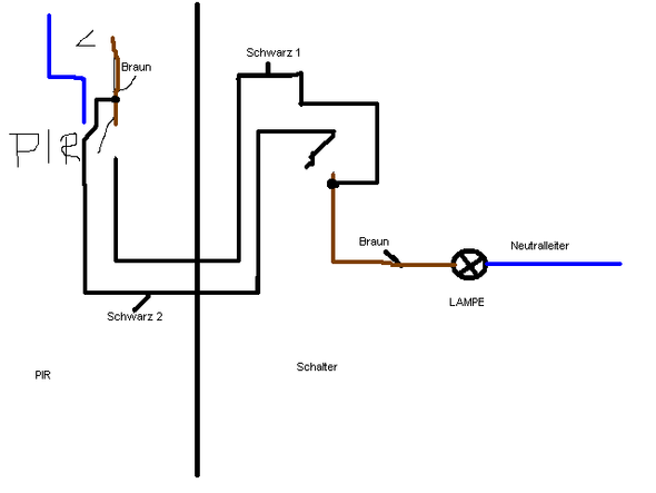 Bewegungsmelder Schaltet Sofort Wieder Ab Wieso Licht Bewegungsmelder Schaltet Sofort Wieder Ab Wieso Licht