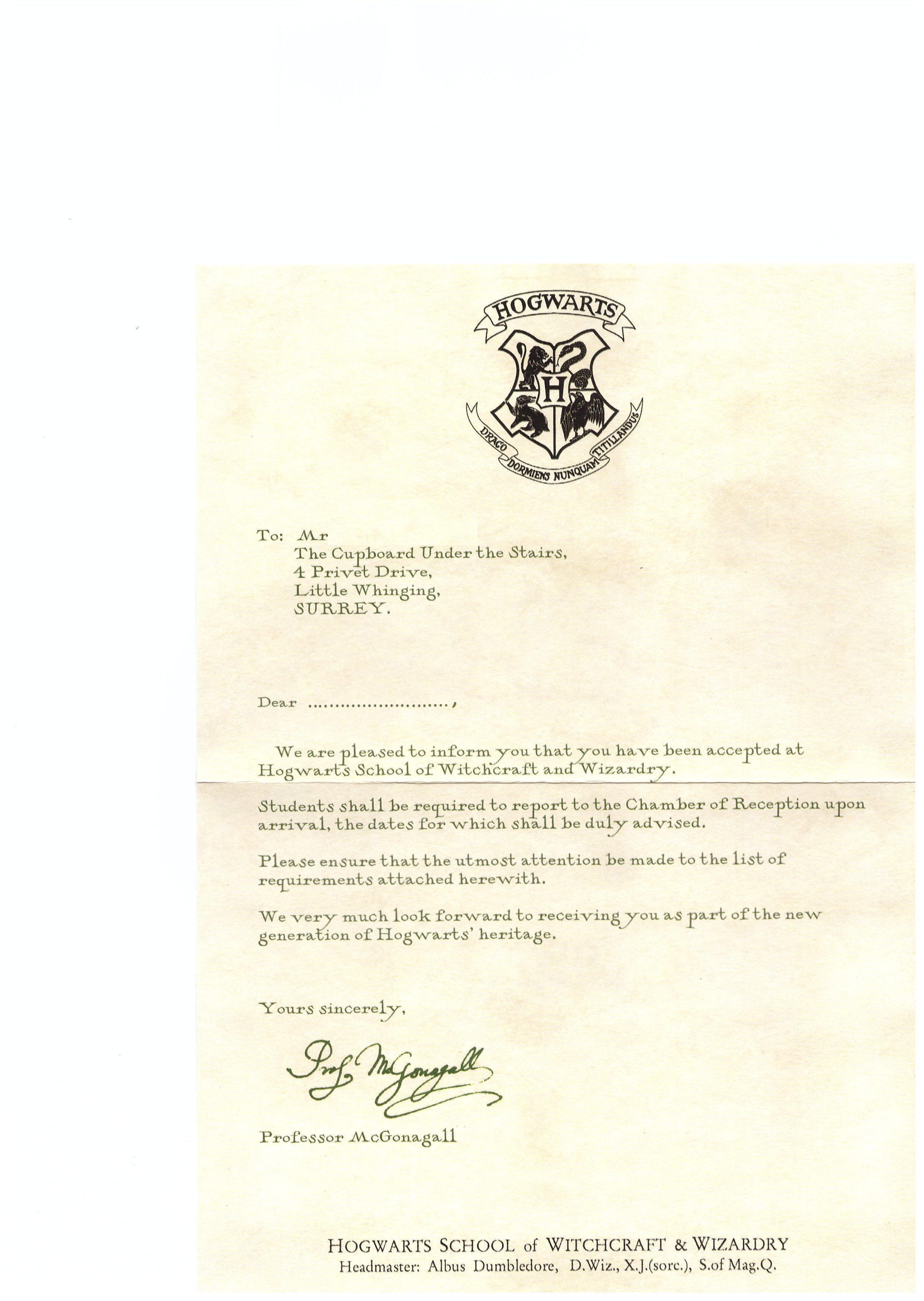 Harry Potter Brief Harry Potter Brief