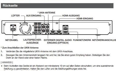 Anschluss UKW-Antenne - (Samsung, Sound, Audio)