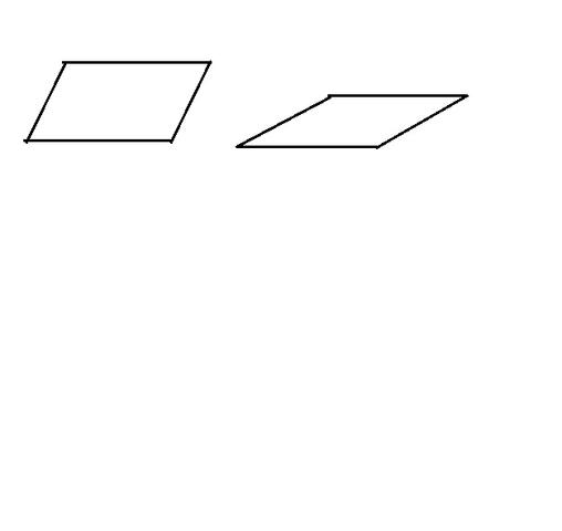 Parallelogramme - (Mathematik, Parallelogramme)