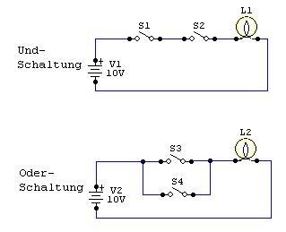 Unterschied zwischen und/oder- Schaltung und Reihen/ Parallelschaltung ...