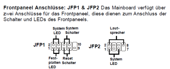 Stecker - (PC, Mainboard, Steckplatz)