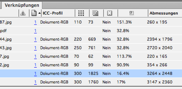 Bild Neu Berechnen Photoshop Und Indesign Bildbearbeitung Pi Dpi