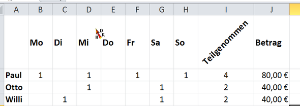 Excel Calc Anwesenthaltliste - (Microsoft Excel, Verein, Datenbank)