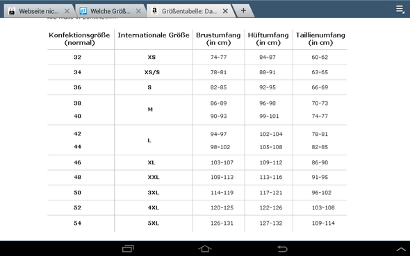 Welche Grosse Ist 34 32 Hose Welche Grosse Ist 34 32 Hose