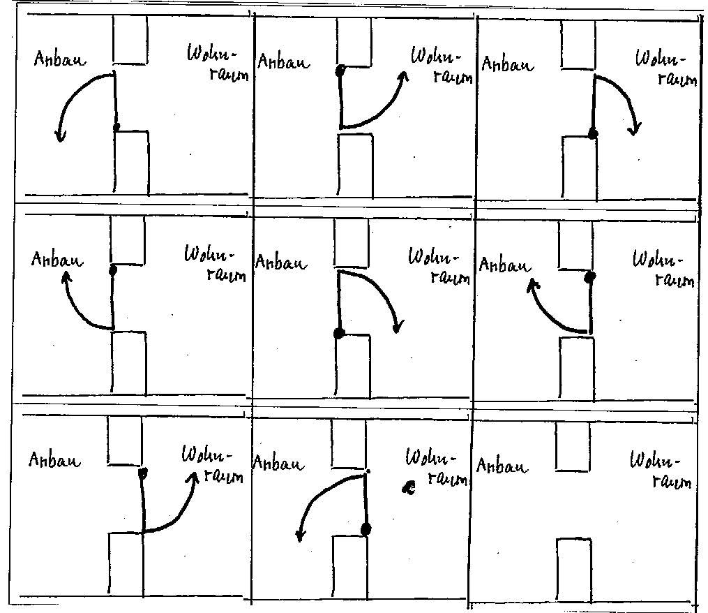 Was ist der Unterschied zwischen Tür auswärts- u. inwärtsschlagend