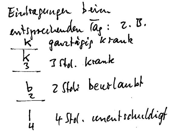 Was Machen Lehrer Mit Entschuldigungen Schule Sport