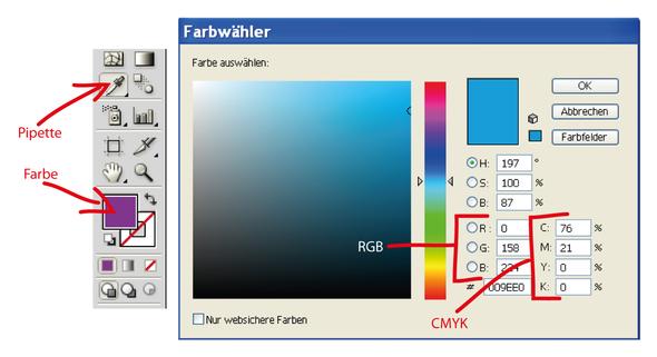 RGB & CMYK-Farbnummern - (Farbe, Design, Adobe)