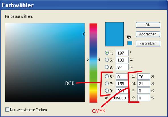 CMYK- & RGB- Farbnummern im Illustrator oder Photoshop - (Farbe, pantone, Farbfächer)
