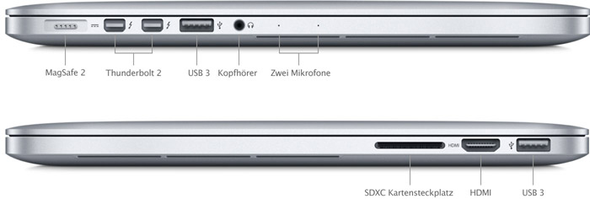 MacBook Pro (Retina) - (Computer, Apple, Mac)