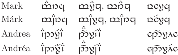 Andrea und Marc in elbischen Buchstaben (Tengwar) - (Schreiben, Tattoo, Herr der Ringe)