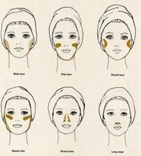 Was ist Bronzer Und wie wendet man ihn richtig an  Was ist Bronzer Und wie wendet man ihn richtig an