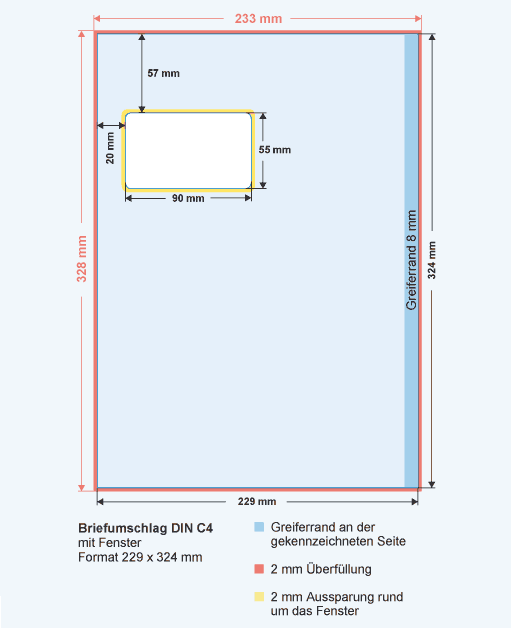 Bewerbung Sichtfenster Umschlag