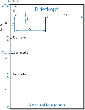 Form B - (Bewerbung)