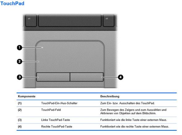 Touchpad Funktioniert Nicht Mehr Richtig Nach Win10 Upgrade Seite 3