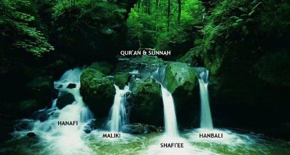 Eine Quelle, vier Wege, ein Ziel - (Islam, Muslime)