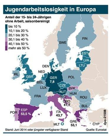 Jugendarbeitslosigkeit_EU - (England, auswandern, Großbritannien)