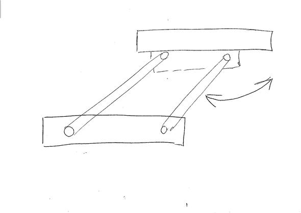 Mechanik - (Handwerk, Holz, Tisch)