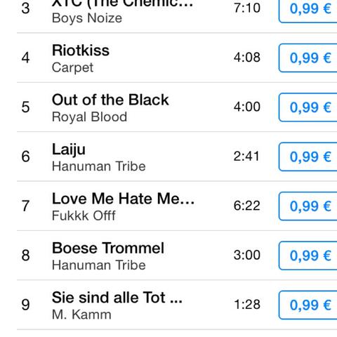 Fukkk Offf - Rave Is King EP Fukkk Offf - Rave Is King EP