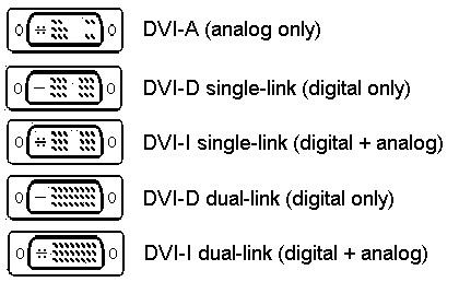 DVI to VGA - (PC, Adapter)