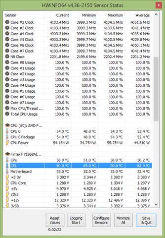 HwINFO - (Prozessor, CPU, AMD)