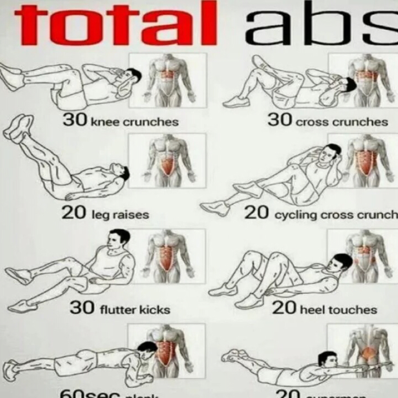 Wie nehme ich am schnellsten ab und bekomme Muskeln im Bauch? (Sport, abnehmen, Ernährung)