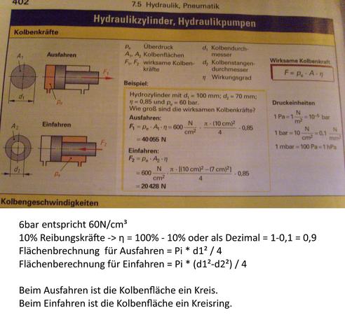 Pneumatik/Hydraulik - (Pneumatik, elektropneumatik, Kolbenkraft)