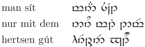 Tattoo Auf Sindarin Vorlage Elbisch