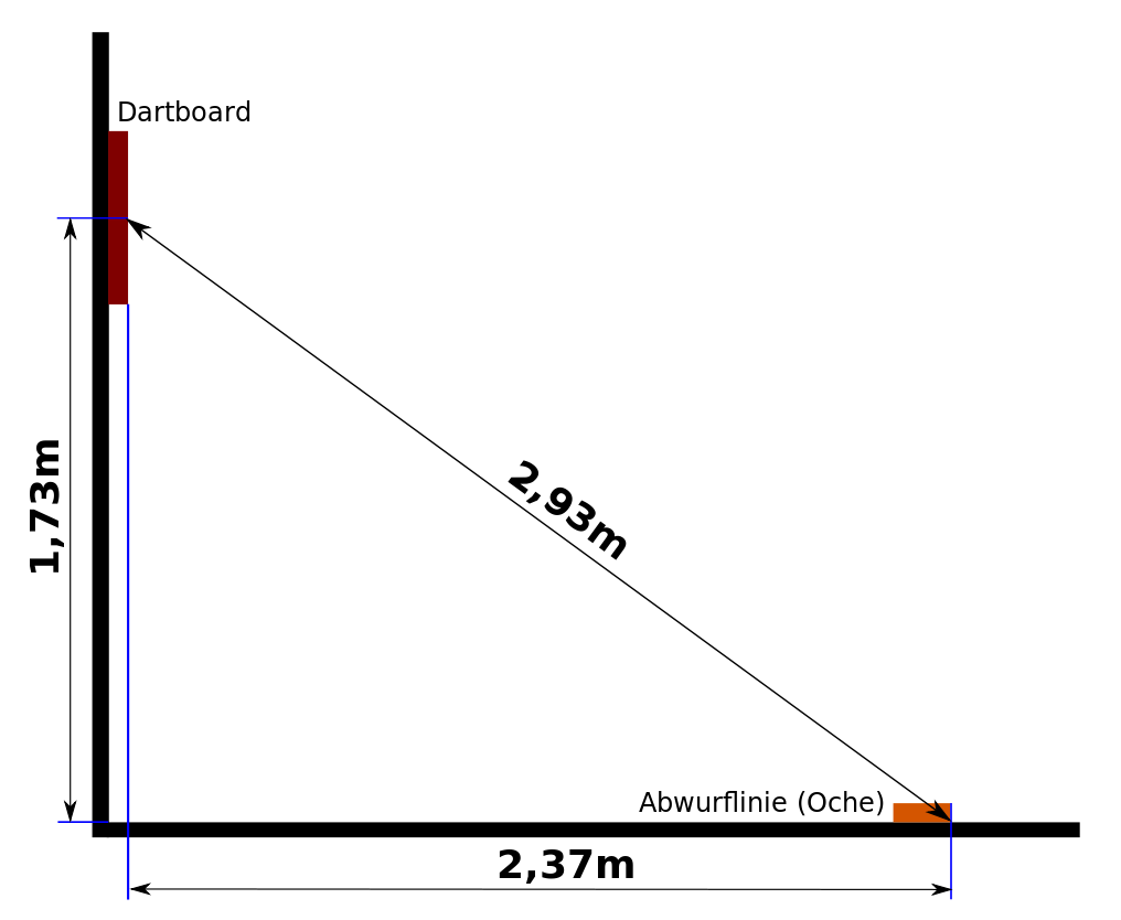 Dartscheibe Bild / SchwarzweissDartscheibe Muster Stockbild Bild von Nutze dieses bild Dartscheibe Bild / SchwarzweissDartscheibe Muster Stockbild Bild von Nutze dieses bild