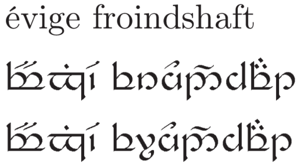 Ewige Freundschaft in Tengwar (Elbische Buchstaben) - (Freundschaft, Tattoo, Schriftart)