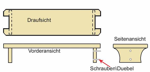 Theke/ Bar durch eine Küchendurchreiche bauen? Beste Bauweise? (Mit