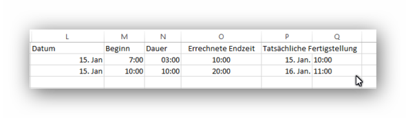 Die Tabelle - (Microsoft Excel, Uhrzeit, Tabelle)
