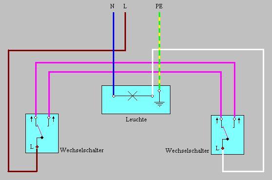 Zwei Lampen an zwei Lichtschaltern - Verfügbare Kabel: Phase 1, Phase 2