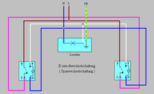 Zwei Schalter - eine Lampe - aber man kann sie nur dort anschalten wo