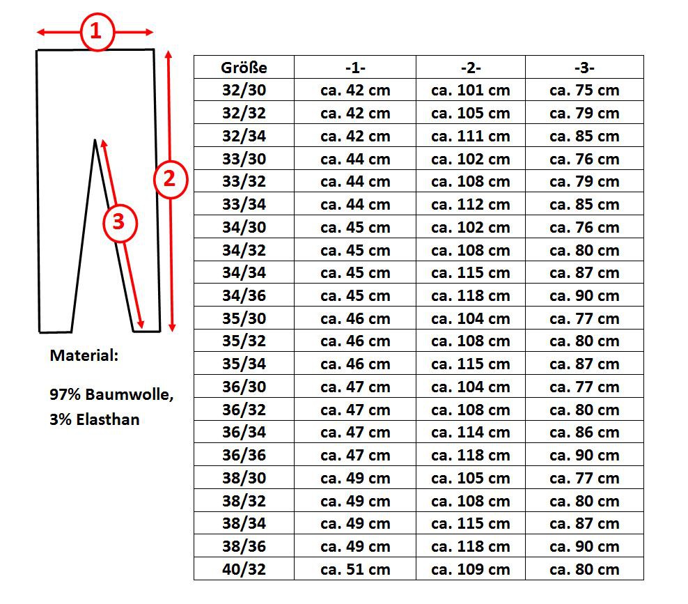 Hosengröße Herren Tabelle hosen größe 90 herren entspricht / Größentabelle, damit damen und Hosengröße Herren Tabelle hosen größe 90 herren entspricht / Größentabelle, damit damen und