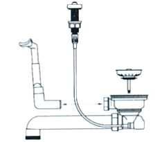 Ablauffernbedienung zur Bedienung des Stöpsel in der Küchenspüle ist