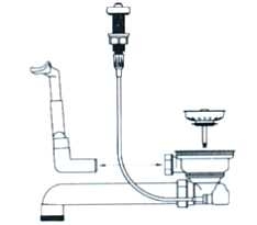Ablauffernbedienung zur Bedienung des Stöpsel in der Küchenspüle ist