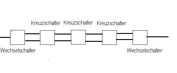 Kreuzschaltung Mit 4 Schaltern Und 3 Lampen - Wiring Diagram