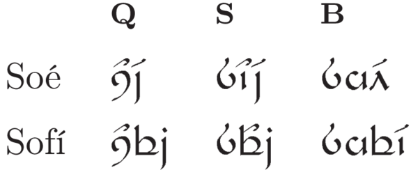 Zoe Sophie in elbischen Buchstaben (Tengwar) - (Sprache, Fantasy, Herr der Ringe)