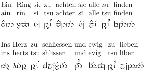 Deutscher Text in Tengwar - (Übersetzung, Tattoo, elbisch)