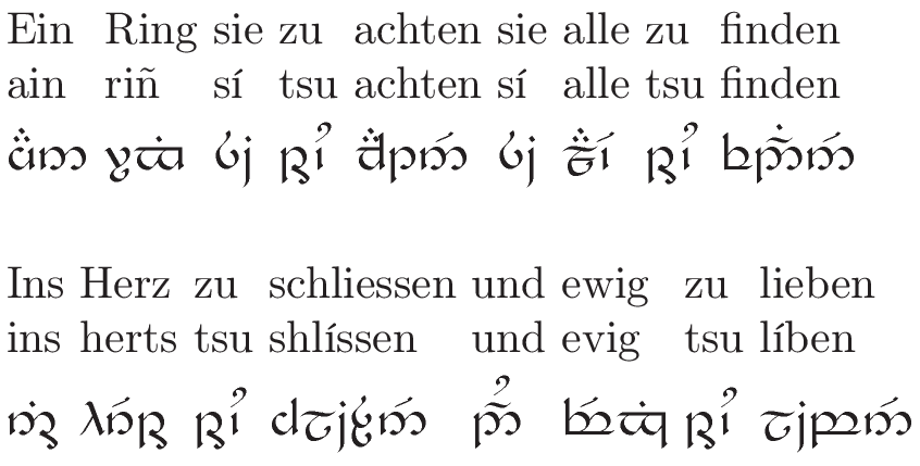 Ein Ring Sie Zu Knechten Elbische Schrift www.gutefrage.net