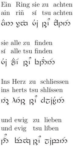 Deutscher Text in Tengwar - (Übersetzung, Tattoo, elbisch)