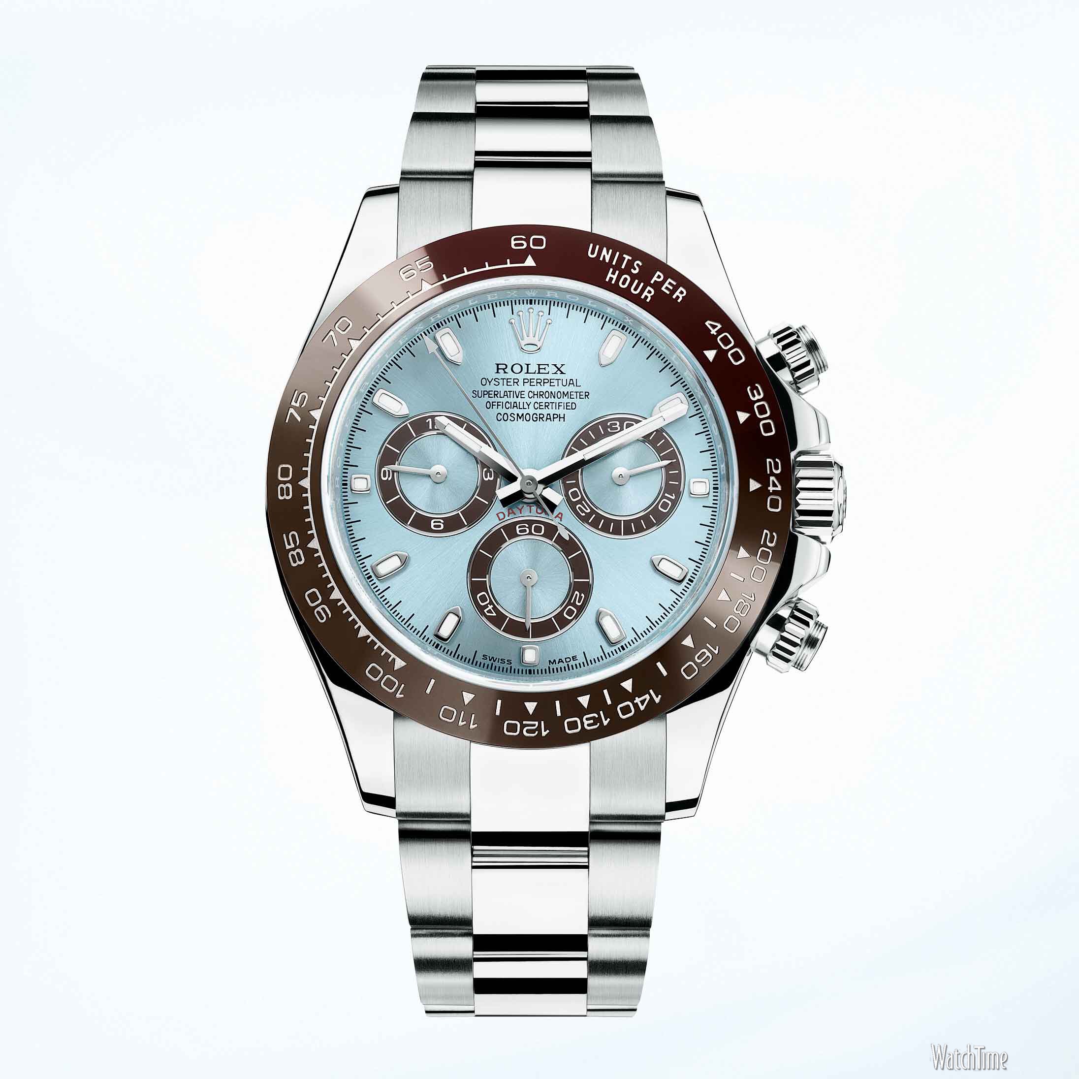 Woran Erkennt Man Eine Echte Rolex