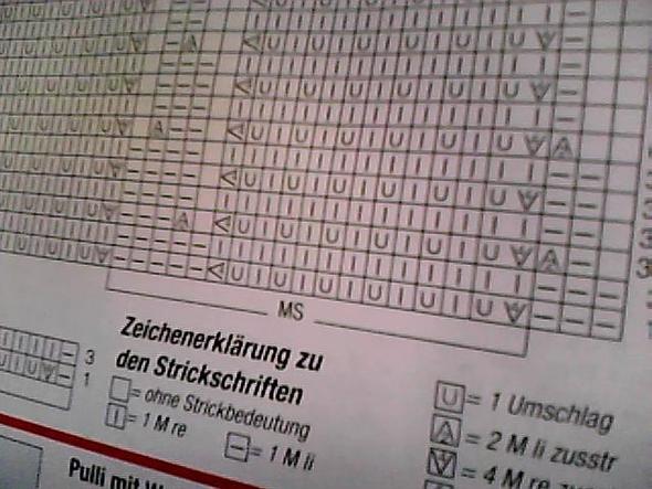 - (stricken, Strickschrift)