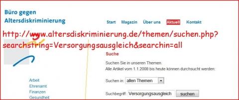 Bekomme Ich Von Meinem Verstorbenen Ex Mann Die Rentenpunkte Zuruck Tod Rente Scheidung