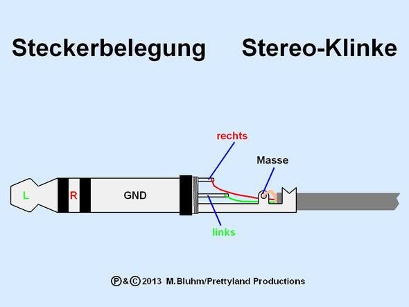 Stereo-Klinkenstecker (Quelle: GF/electrician) - (Computer, PC, Lautsprecher)