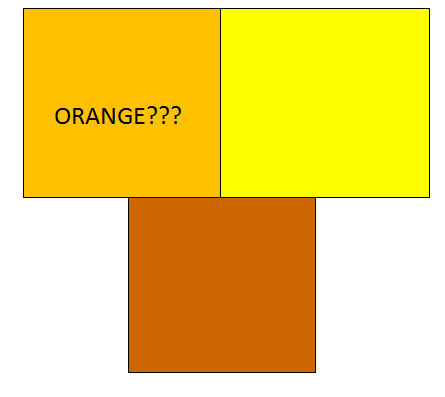 Links oben "orange", rechts: gelb, unten braun.  - (Computer, Farbe, Drucker)