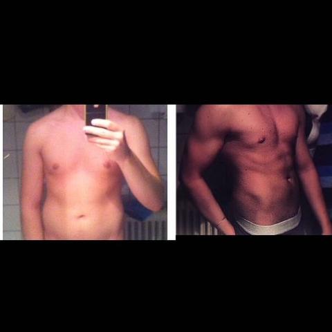 Fitnessstudio Erfolge Wann Sport Fitness