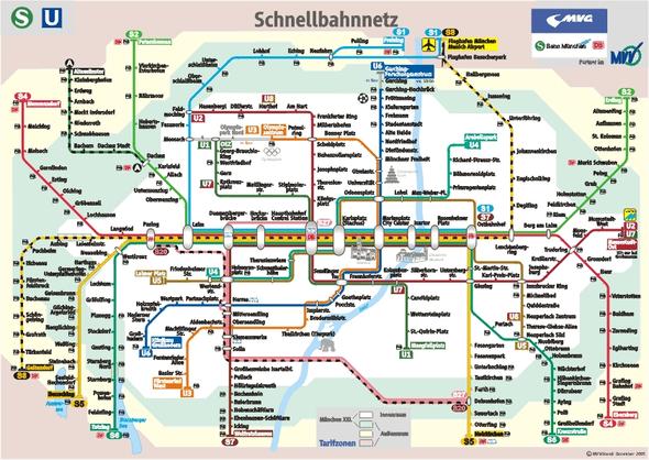 Was definiert sich als eine Zone in München? (Bahn, Ticket